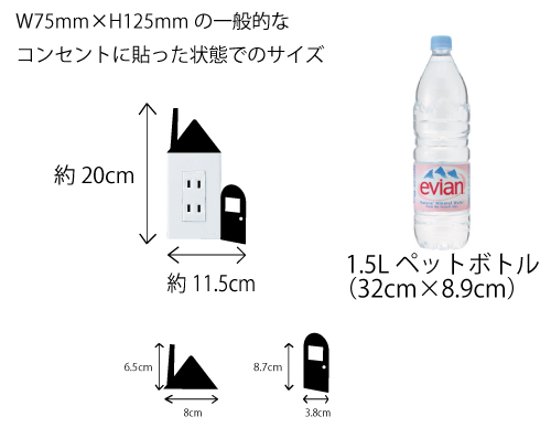 コンセントカバーを簡単でおしゃれなおうちにするデザインのウォールステッカー